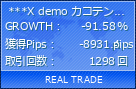 GEMFOREX demo 新サーバーお試し　※破綻 | fx-on.com