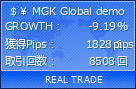 ＄￥ MGK Global demo | fx-on.com