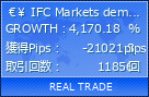€￥ IFC Markets demo 2nd! | fx-on.com