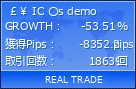 ￡￥ IC Markets demo  | fx-on.com