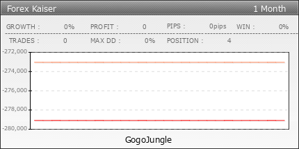 Forex Kaiser | fx-on.com