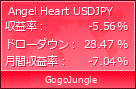 Angel Heart USDJPY | GogoJungle