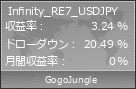 Infinity_RE7_USDJPY | GogoJungle