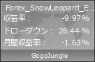 Forex_SnowLeopard_EURUSD | GogoJungle