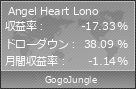 Angel Heart Lono | GogoJungle