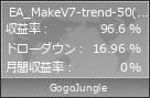 EA_MakeV7-trend-50(USDJPY) | GogoJungle