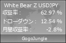 White Bear Z USDJPY | GogoJungle
