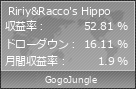 Ririy&Racco's Hippo | GogoJungle
