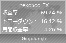 nekoboo FX | GogoJungle