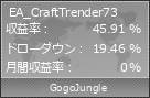 EA_CraftTrender73 | GogoJungle