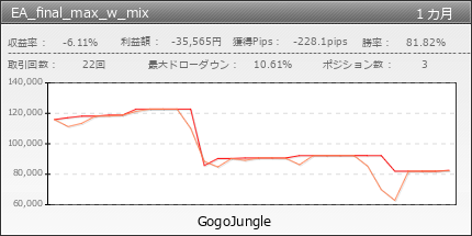 EA_final_max_w_mix | gogojungle.co.jp