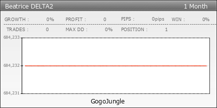 Pips_miner_EA_EURAUD | GogoJungle